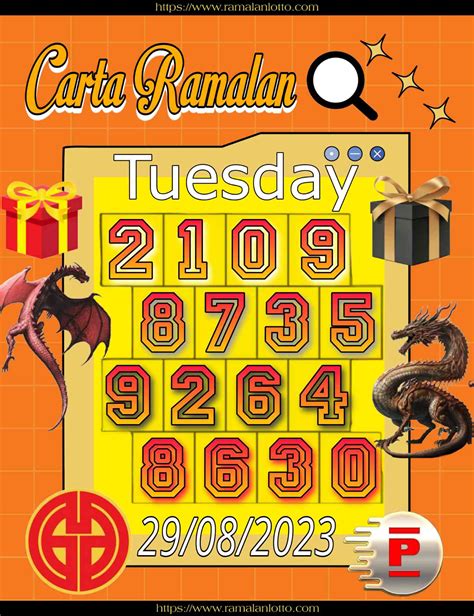 gidapp august 2023|4D Results Tuesday, 29 August, 2023 (29/8/23) Da Ma Cai.